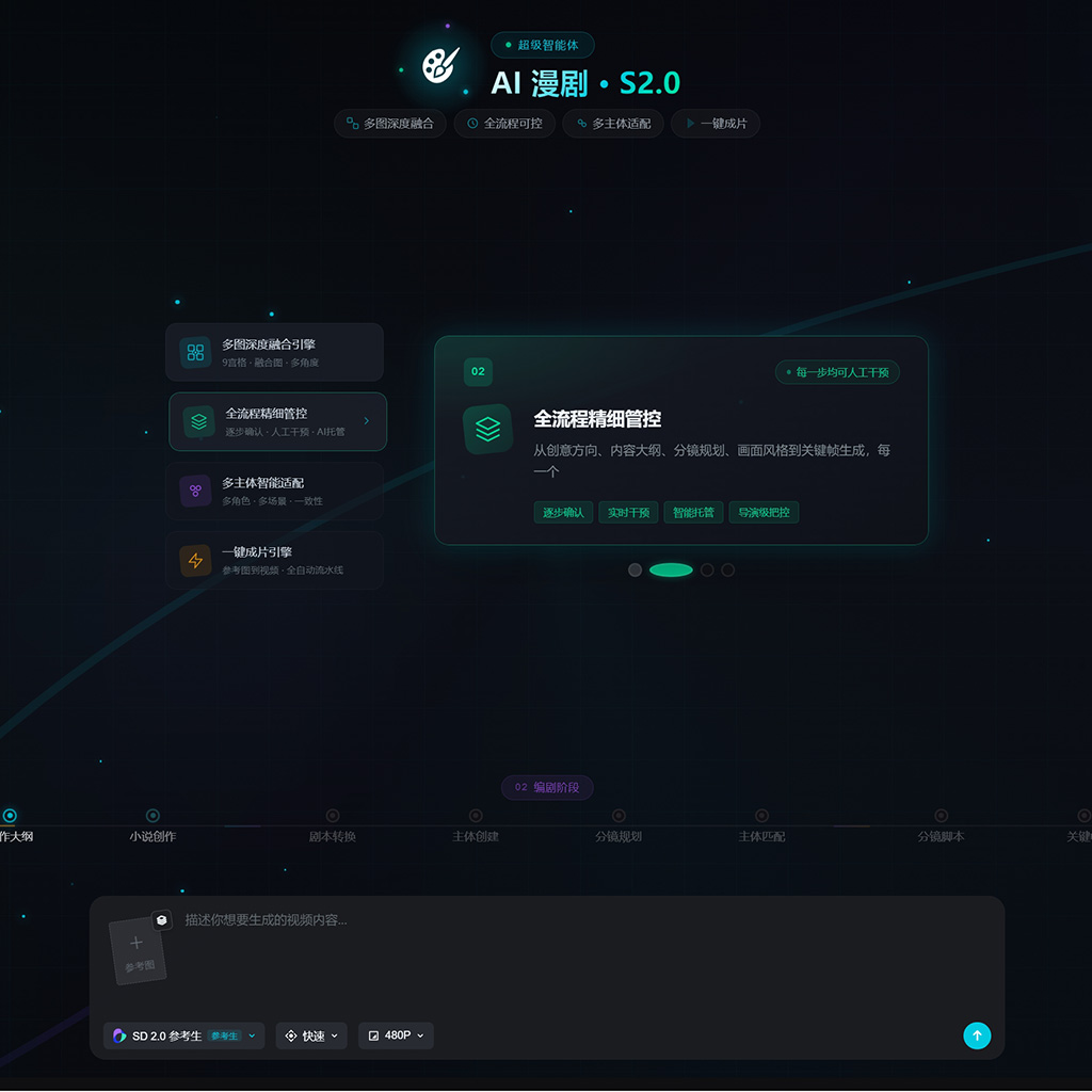 方版素材示意